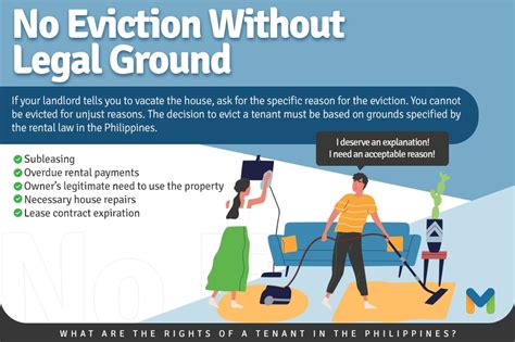 tenants rights in the philippines|TENANT.